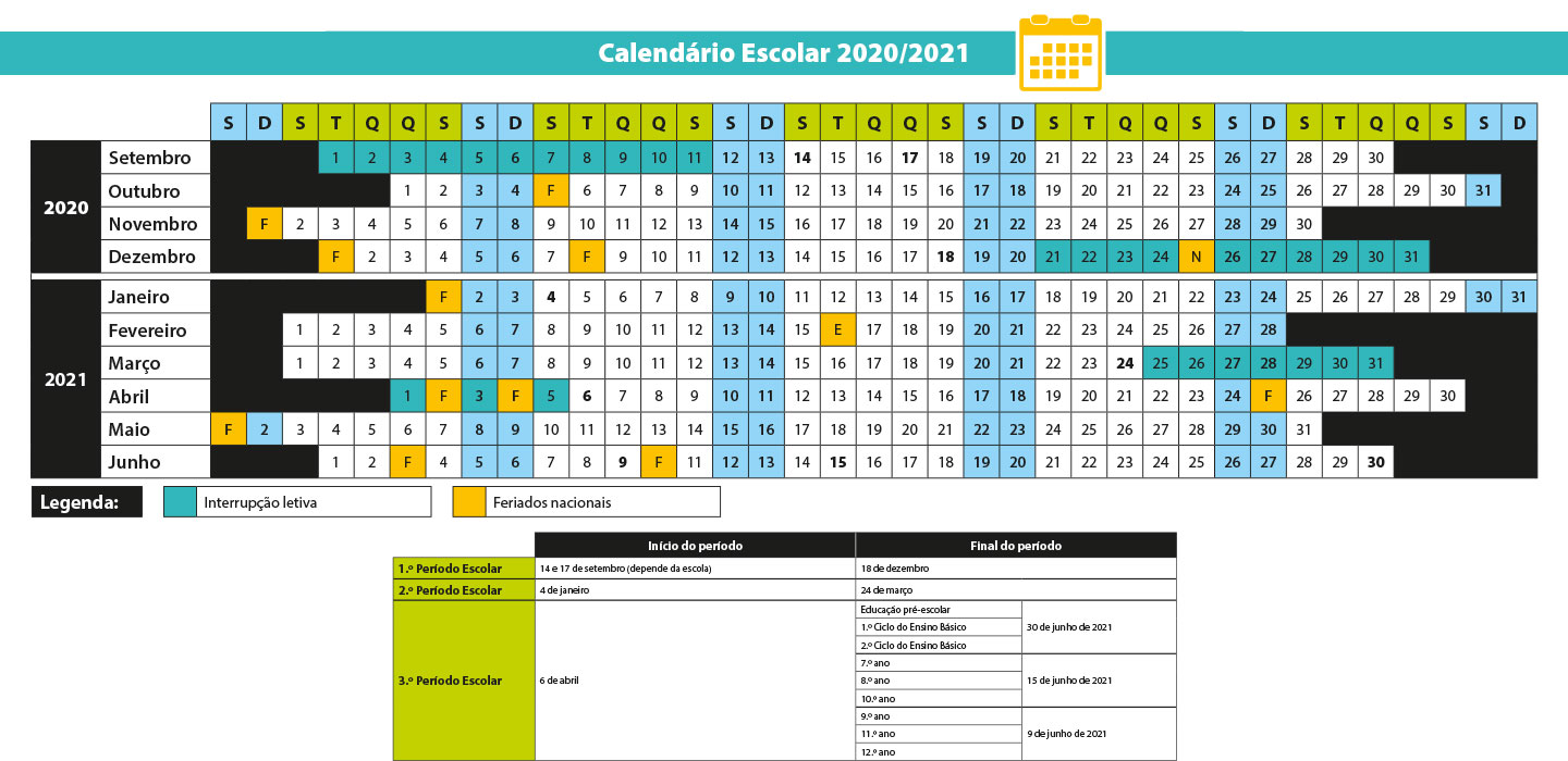 Calendário Escolar 2020/2021 0